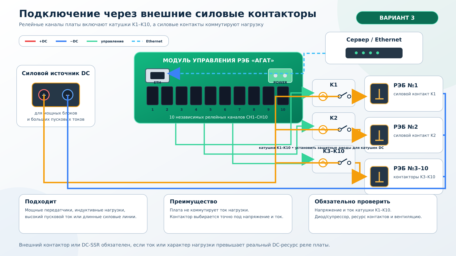 Схема подключения блоков РЭБ через внешние силовые контакторы